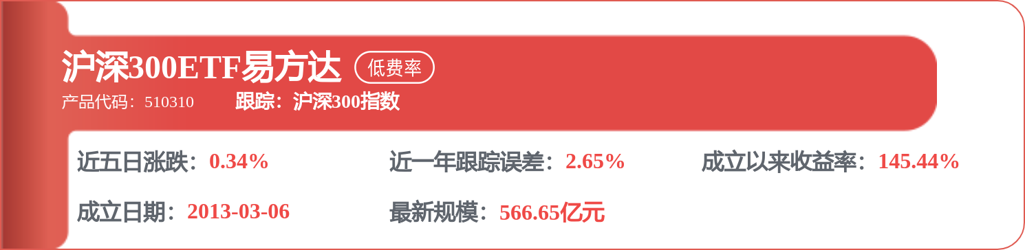 中國船舶租賃（03877.HK）：8月13日南向資金增持95.6萬股