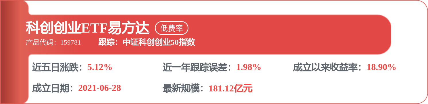 吉利汽車（00175.HK）：8月18日南向資金增持91.53萬股