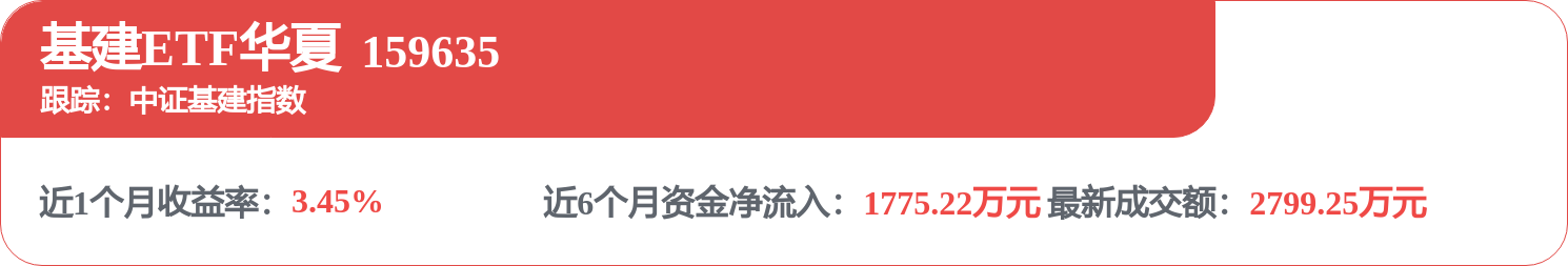 中國鐵建招標結果：中國鐵建股份有限公司裝置集中採購無石棉水泥纖維瓦生產線裝置採購專案中選公示