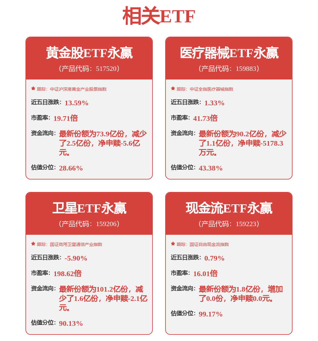 長城汽車中標：中華人民共和國古城裡出入境邊防檢查站採購電子驗收單公示