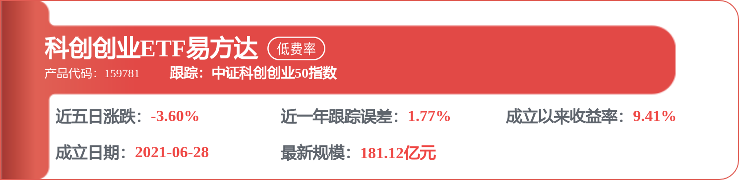 股市必讀：利通電子新發布《603629：利通電子關於完成工商登記變更並換髮營業執照的公告》