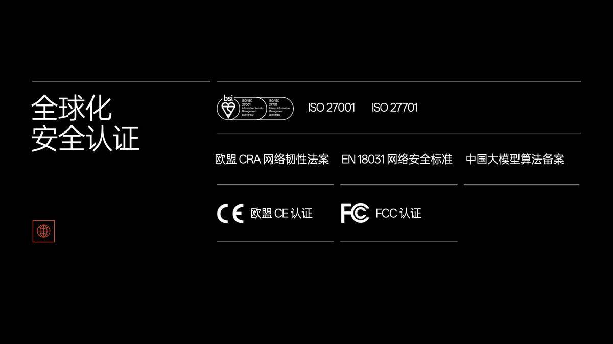 34克、兩天續航、1996元起：雷鳥iO把帶顯示的AI眼鏡做進了日常鏡框