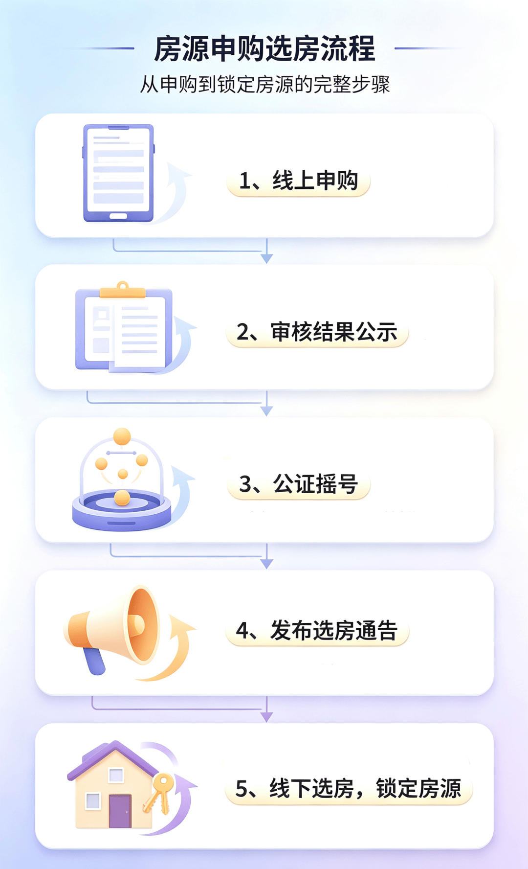 首付約45萬起！買深圳地鐵口人才房，帶裝修！8月31日截止申購！