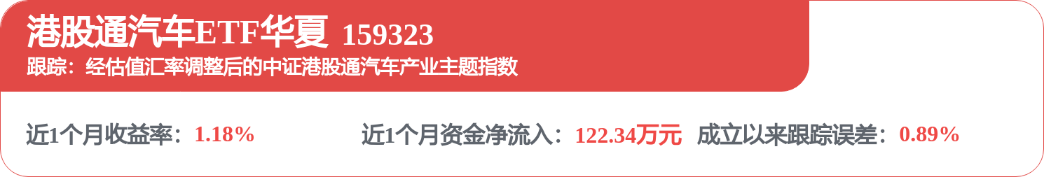 吉利汽車（00175.HK）：8月25日南向資金增持469.75萬股