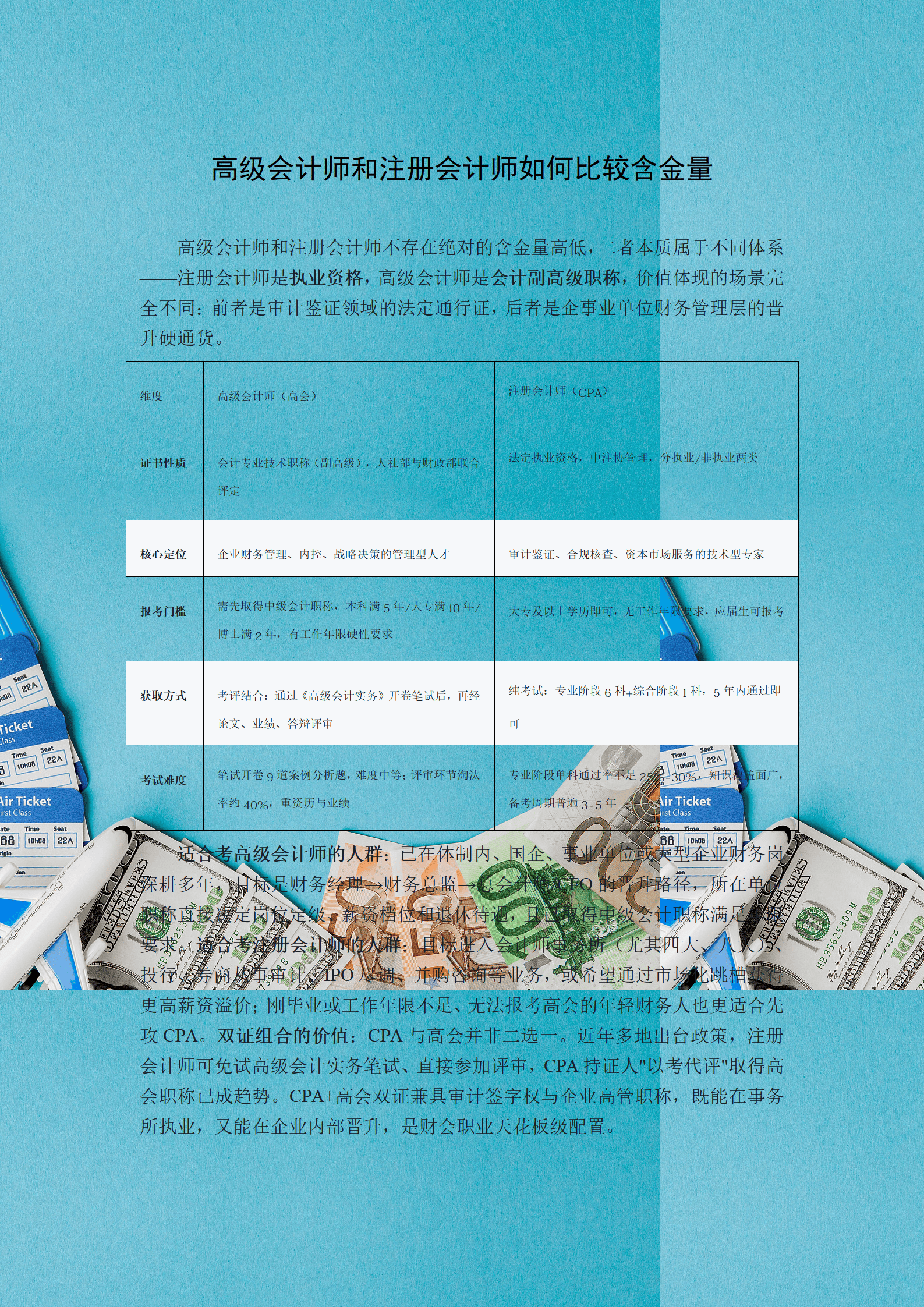 高階會計師和註冊會計師如何比較含金量