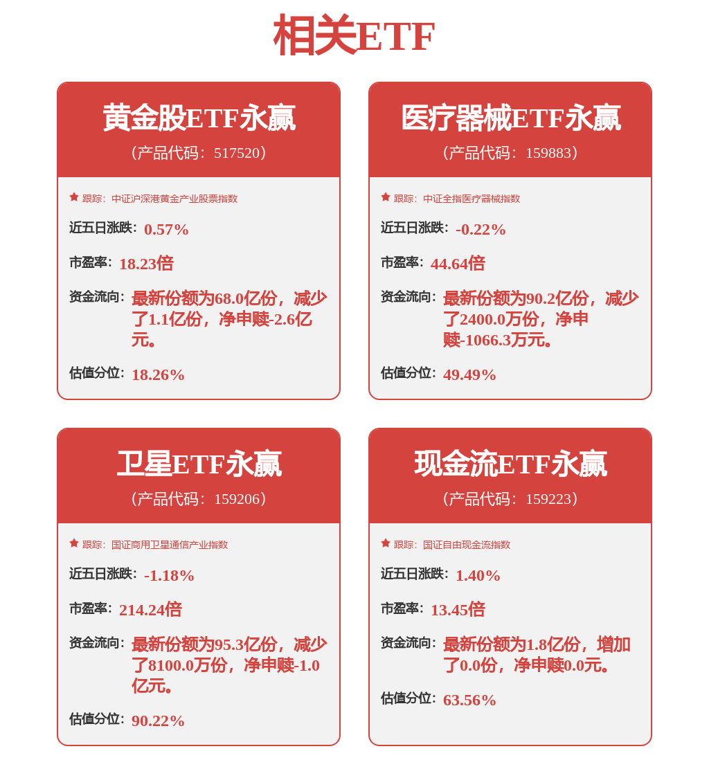 每週股票覆盤：長城汽車（601633）Q2淨利降66.87%