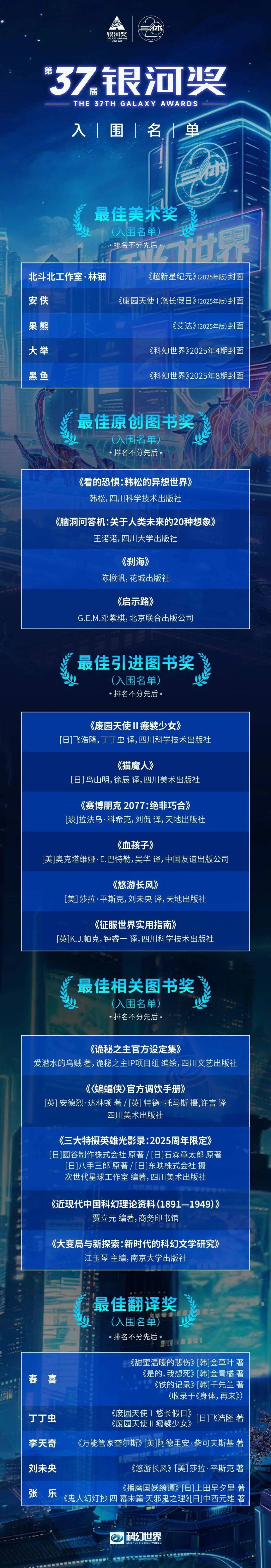 第37屆銀河獎入圍名單揭曉，女歌手鄧紫棋科幻小說《啟示路》入圍最佳原創圖書獎