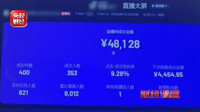 專坑老人！檢測證書1元1張！“紀念幣收藏騙局”曝光→