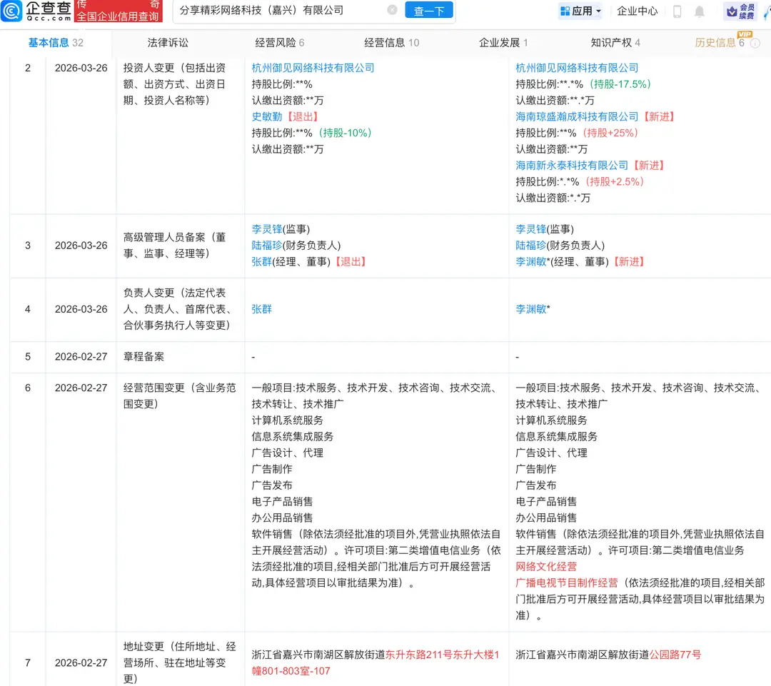 人人影視更名 “人人影視分享精彩” 迴歸，今年3月登記著作權