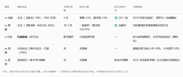 肉眼可見上漲，圖書定價為何越來越高？