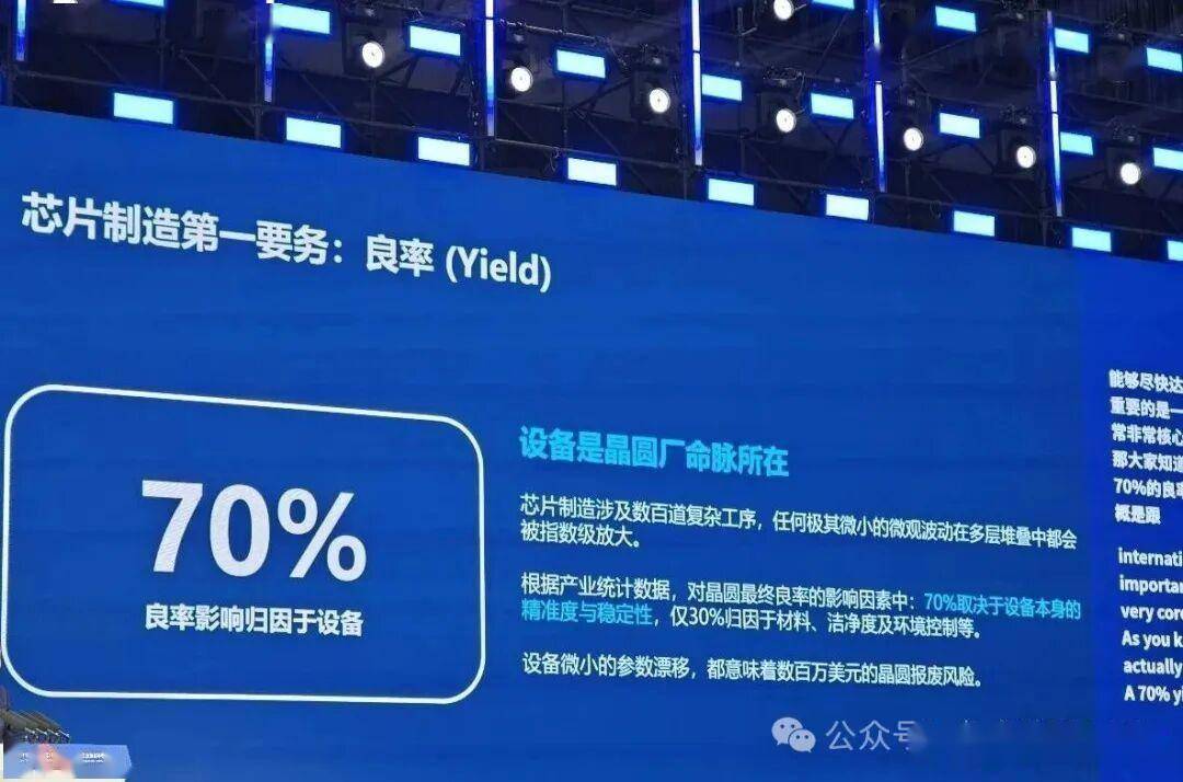 華為晶片女王“韜定律”新論文出爐，AI不造晶片卻改寫國產晶片裝置邏輯
