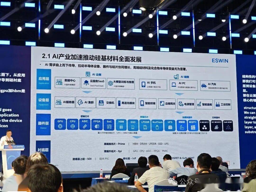 華為晶片女王“韜定律”新論文出爐，AI不造晶片卻改寫國產晶片裝置邏輯