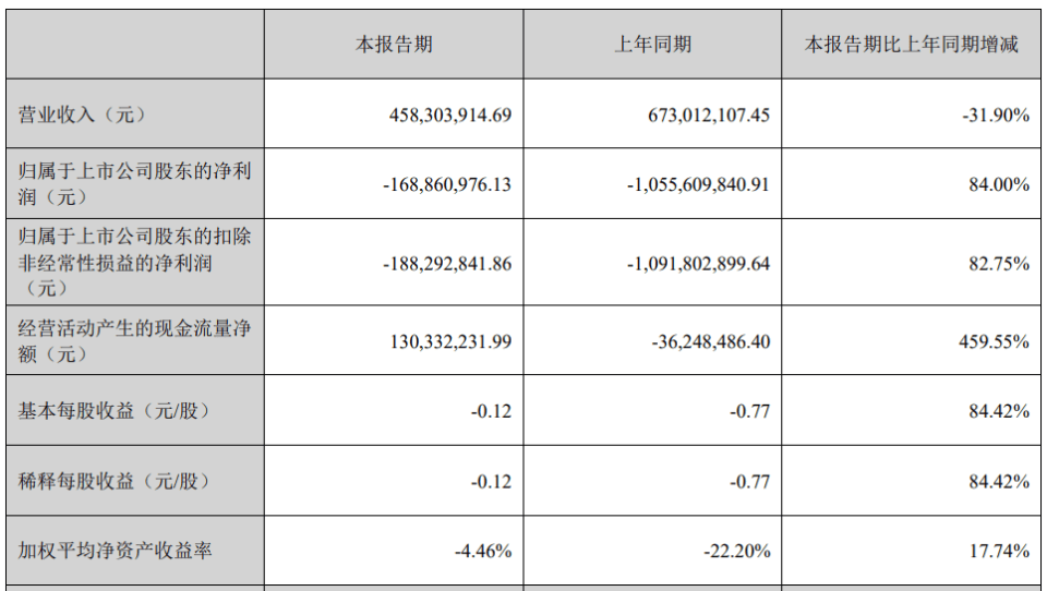 A股影視龍頭，1分鐘垂直漲停！