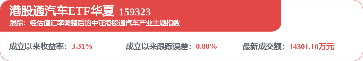 吉利汽車（00175.HK）：9月7日南向資金增持145.6萬股