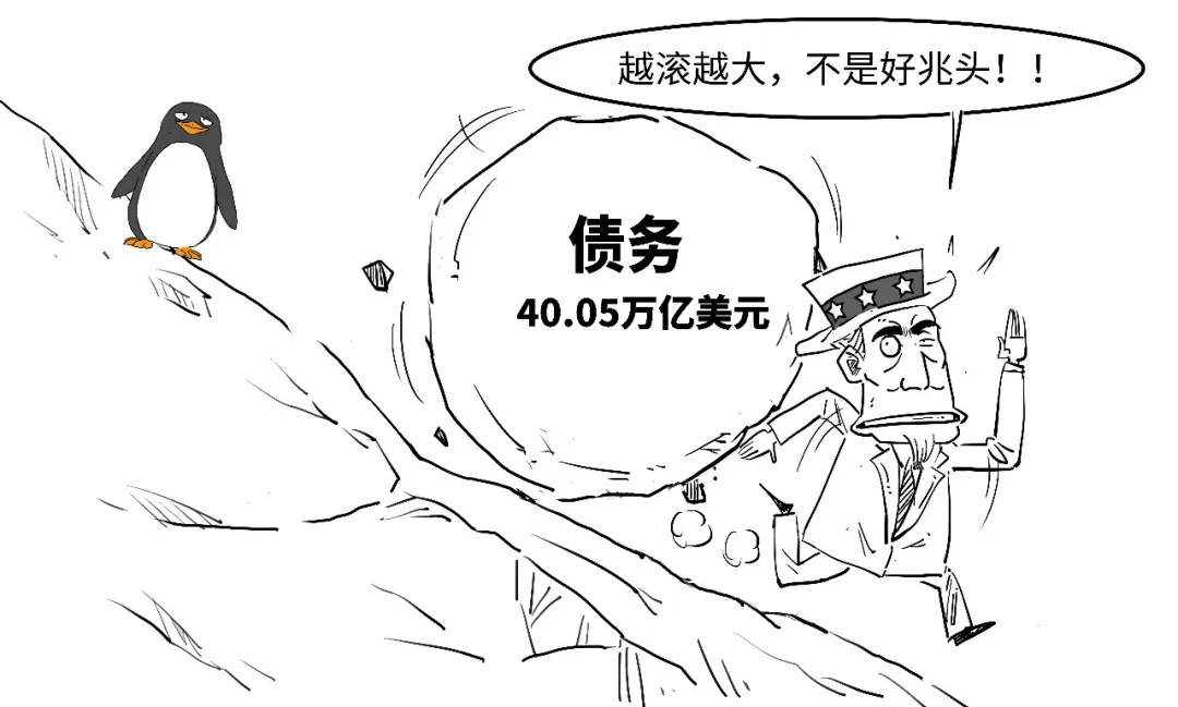 黃金咋要搬家？這些國家圖的啥？