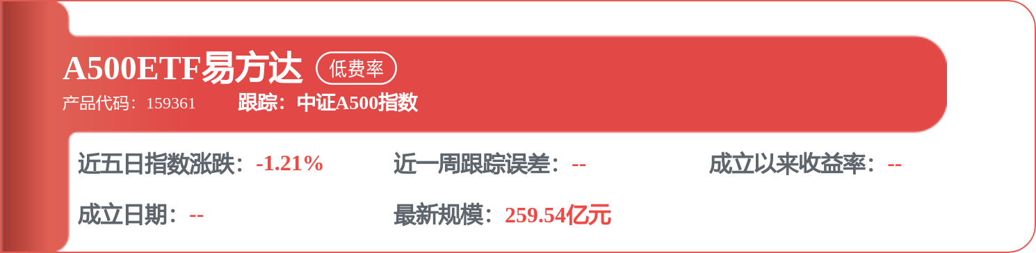 中國船舶租賃（03877.HK）：9月8日南向資金減持8000股