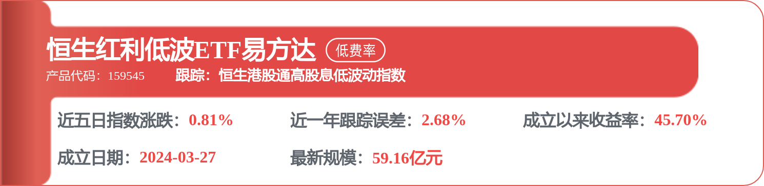 中國船舶租賃（03877.HK）：9月8日南向資金減持8000股