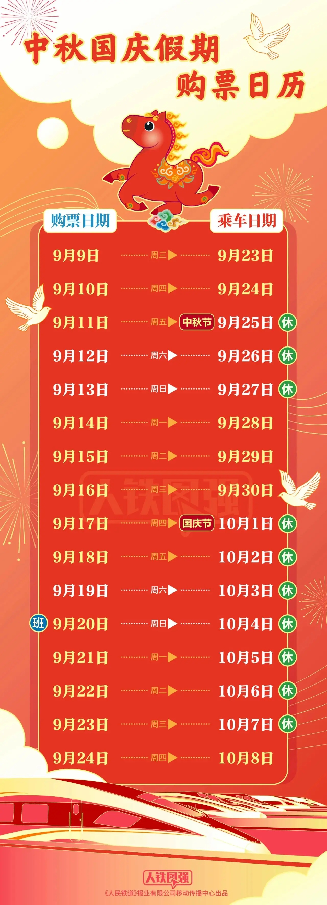 轉發+收藏！中秋國慶假期購票日曆來了！