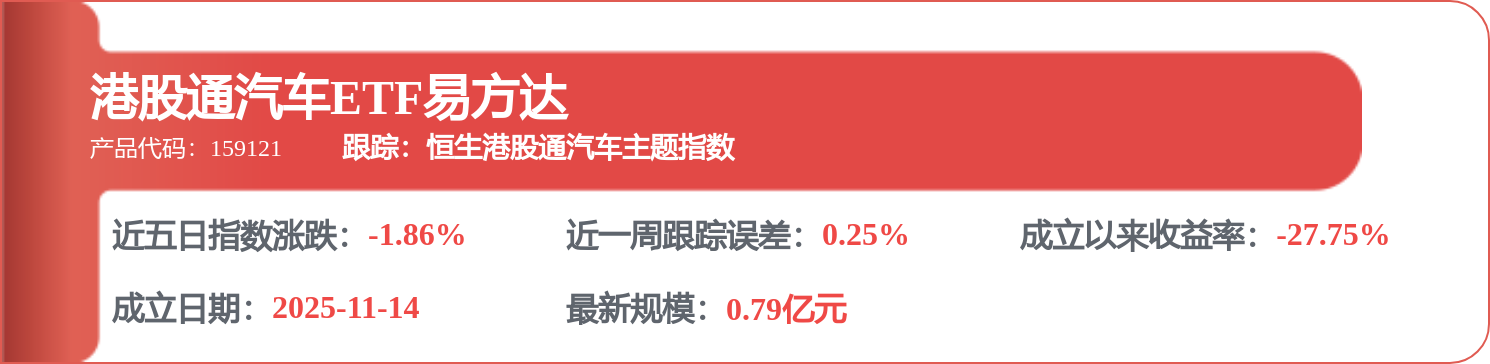 理想汽車-W（02015.HK）：9月8日南向資金減持415.48萬股