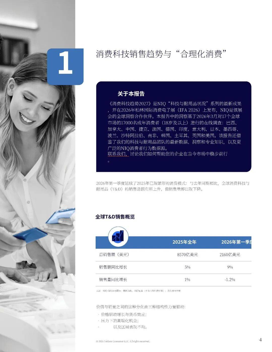 2027年消費科技趨勢報告