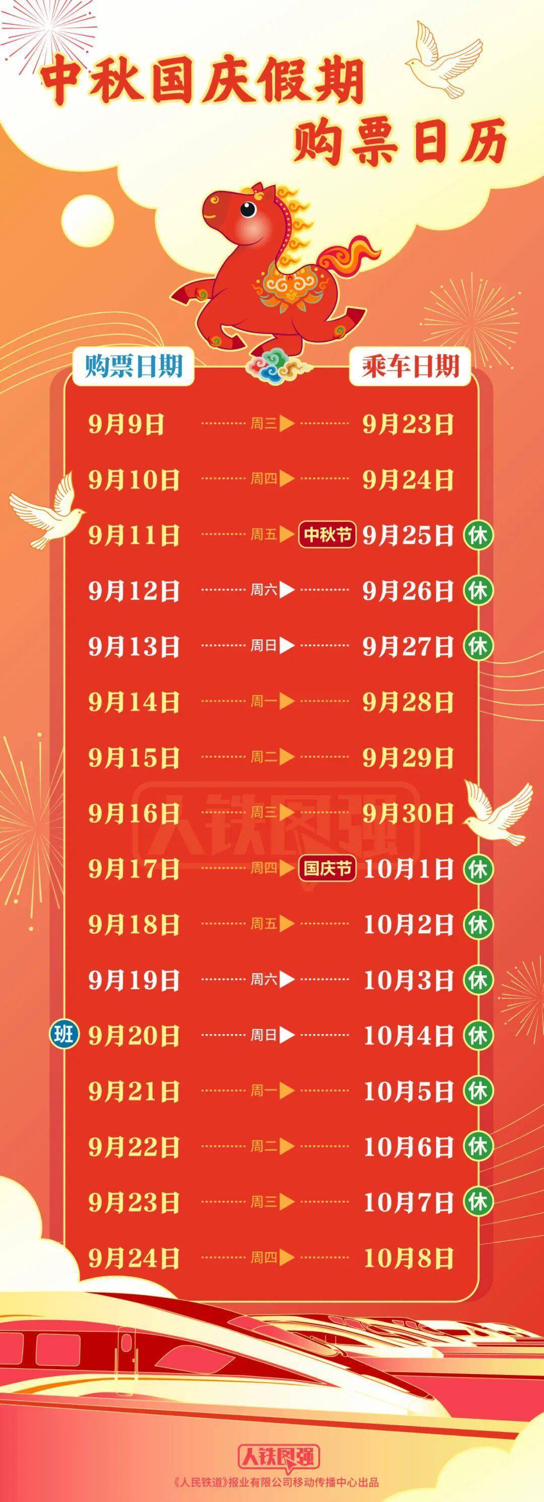 轉發+收藏！中秋國慶假期購票日曆來了