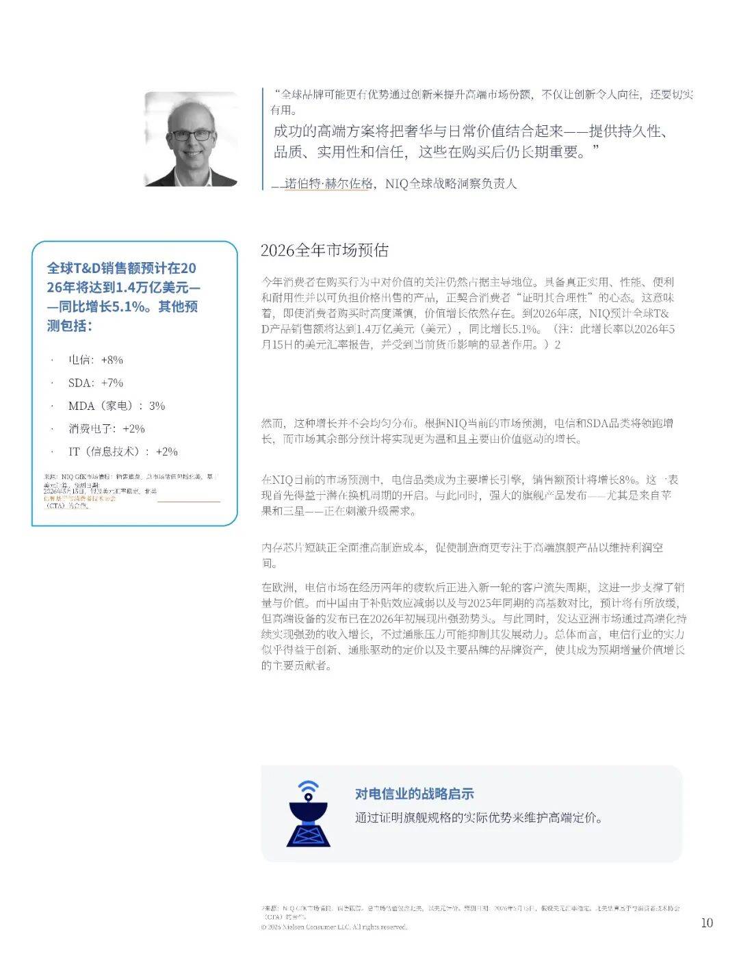 2027年消費科技趨勢報告