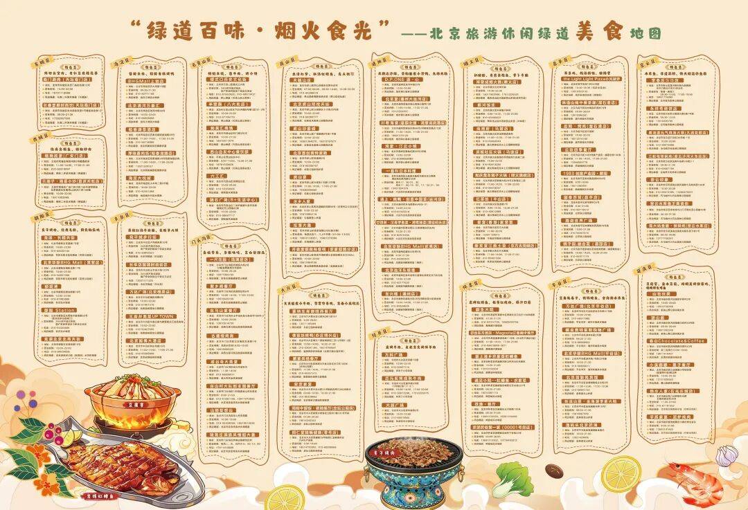 綠道百味·煙火食光｜北京旅遊休閒綠道 美食地圖來了！