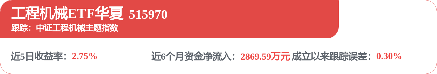 江淮汽車招標結果：2026年度江淮汽車市場研究大資料平臺專案中標結果公示