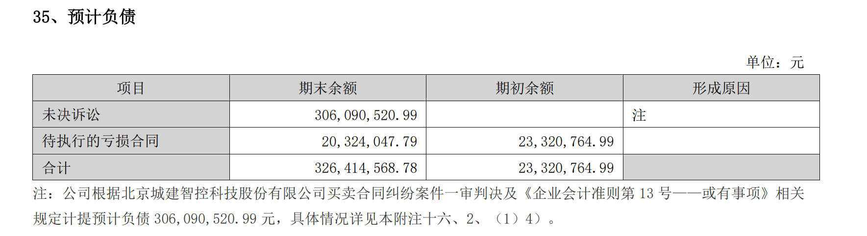 財說| 金融科技需求承壓，神州資訊靠什麼支撐業績“修復”？