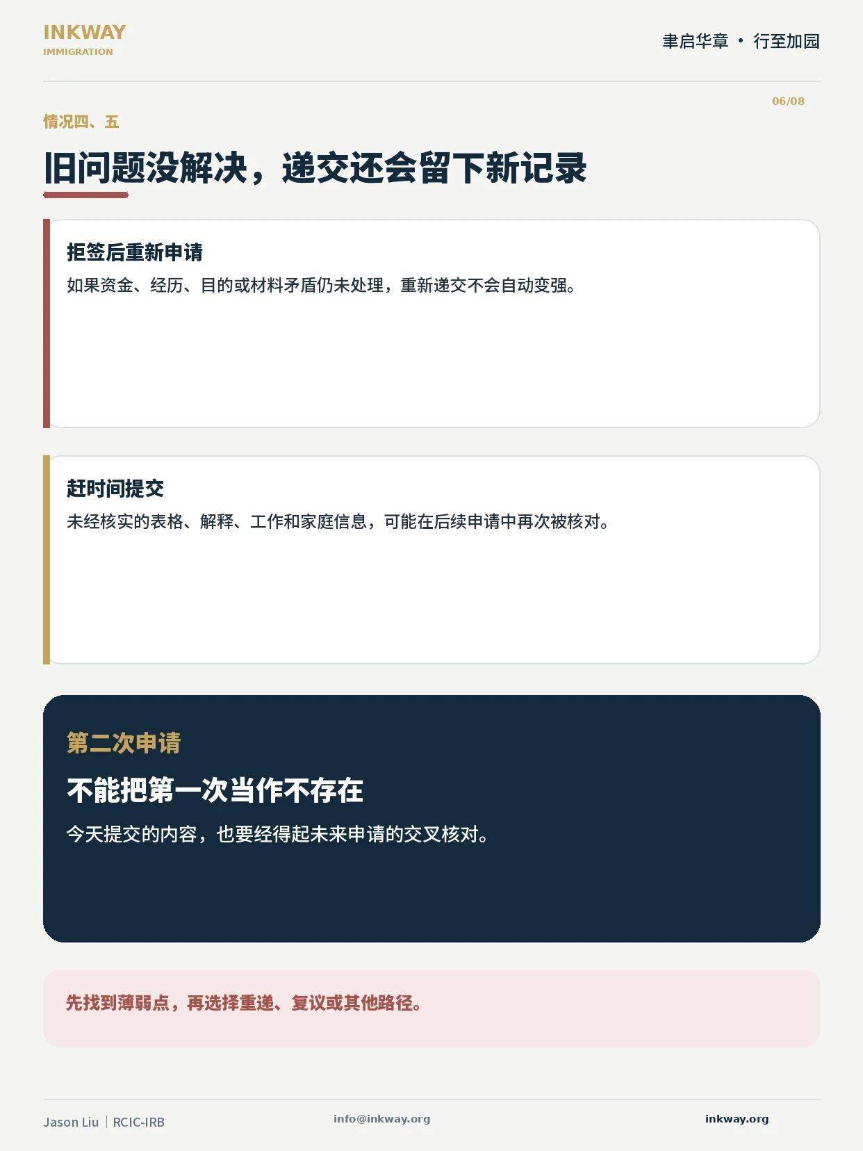 符合移民資格就可以提申請嗎？