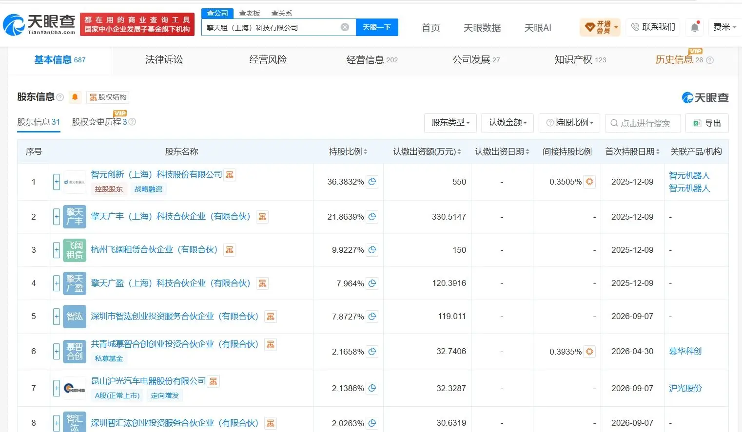 黃曉明公司、藍思科技等入股擎天租科技