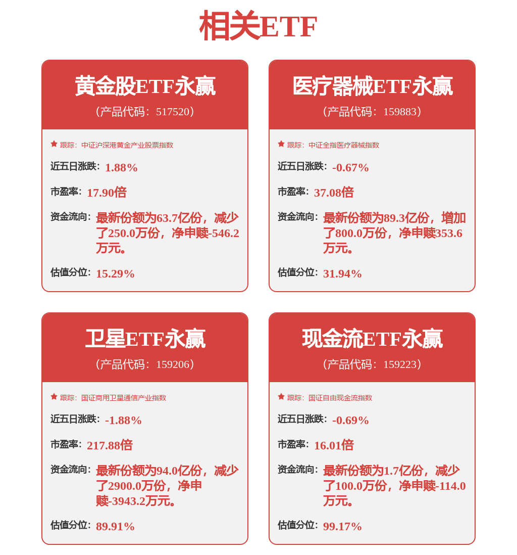 【機構調研記錄】天治基金調研國博電子
