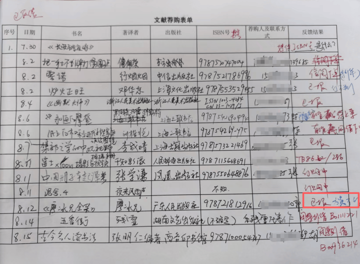 浙江圖書館對《廖冰兄全集》“太貴不訂”，廖冰兄基金會：我們捐了