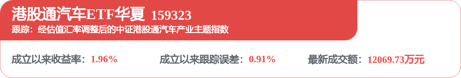 零跑汽車（09863.HK）：9月9日南向資金增持89.17萬股