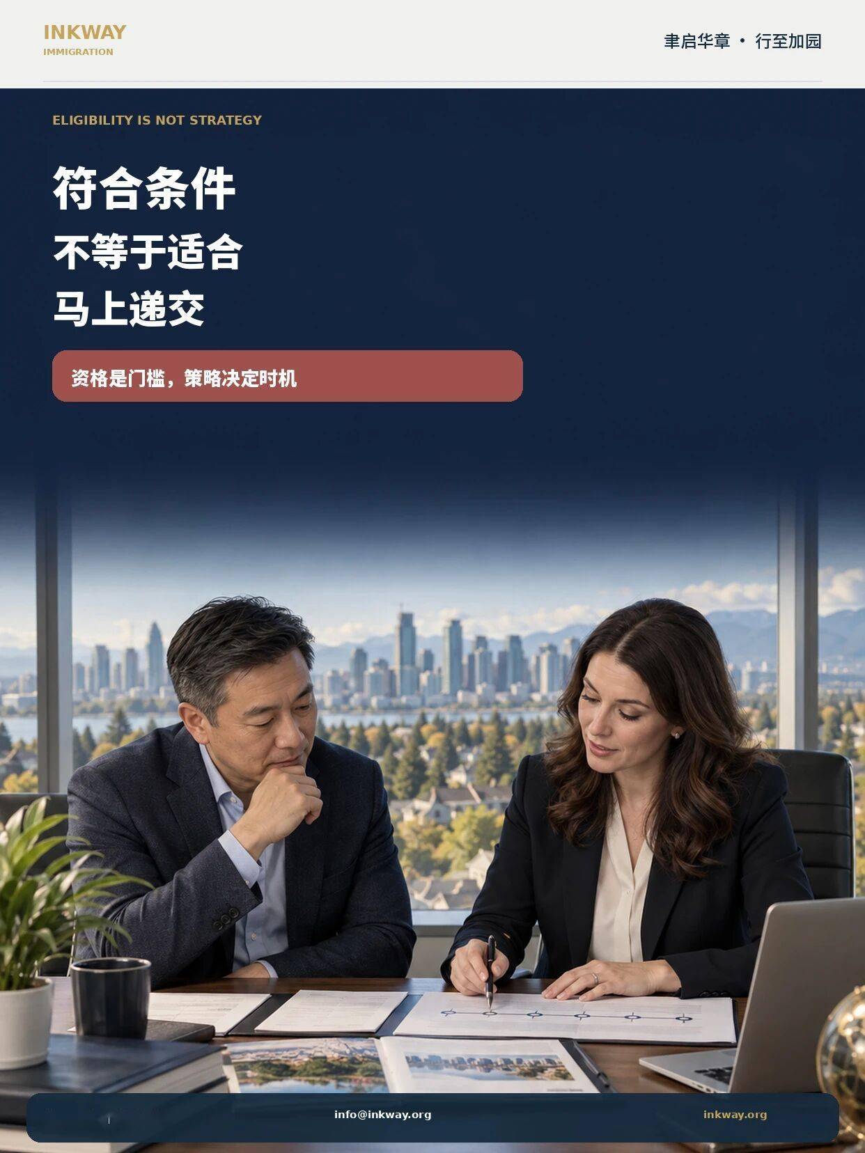 符合移民資格就可以提申請嗎？